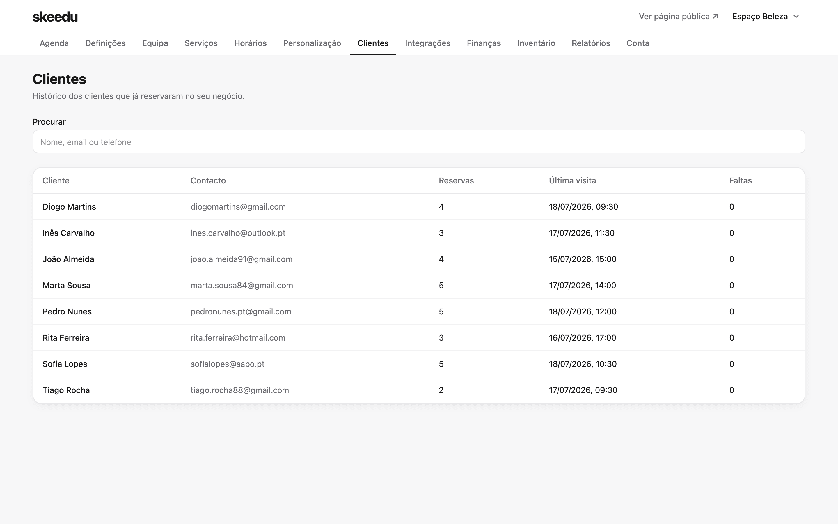 Lista de clientes com histórico de reservas na skeedu.